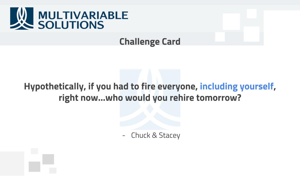 Challenge Card – 2.23.16