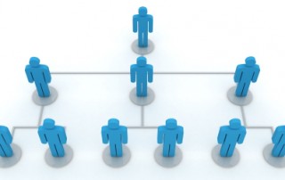 The Quick List: Are Org. Charts Really Necessary?